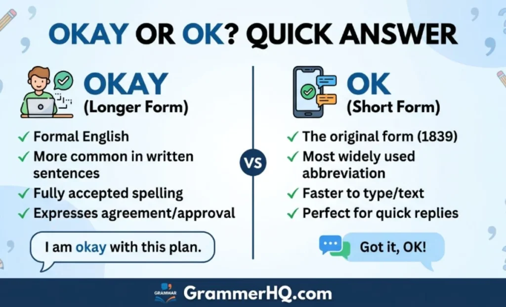 Okay or OK – Quick Answer