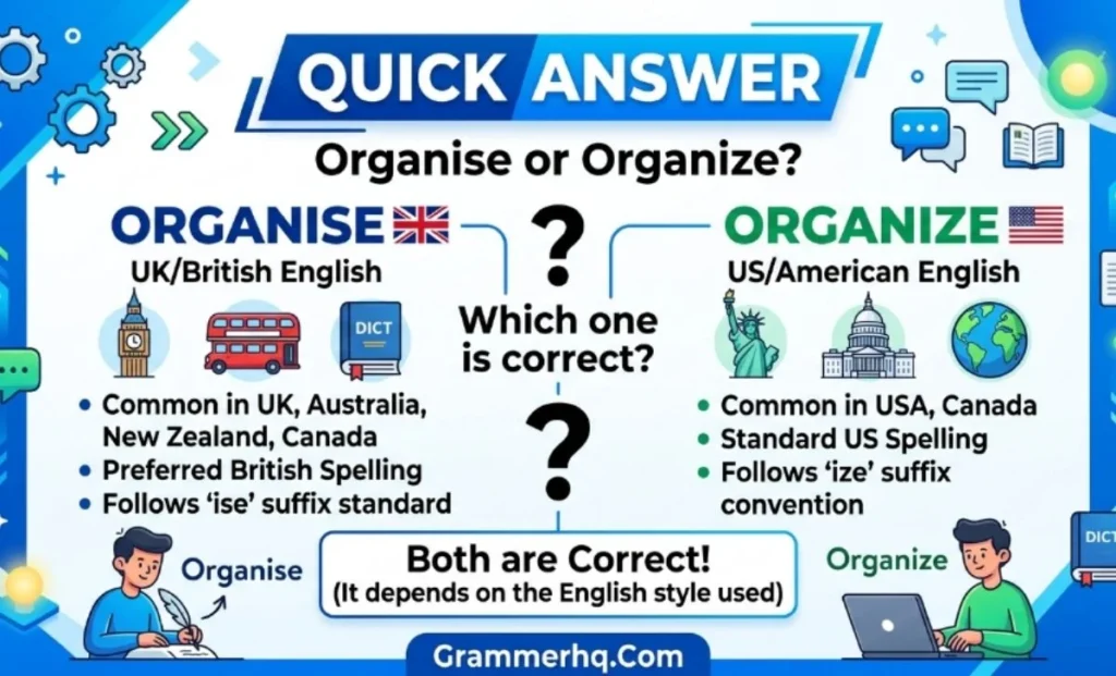 Quick Answer Organise or Organize