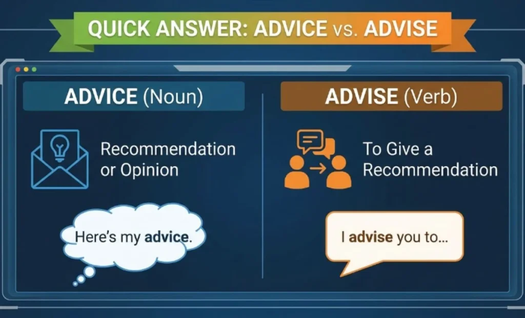 Advice or Advise – Quick Answer