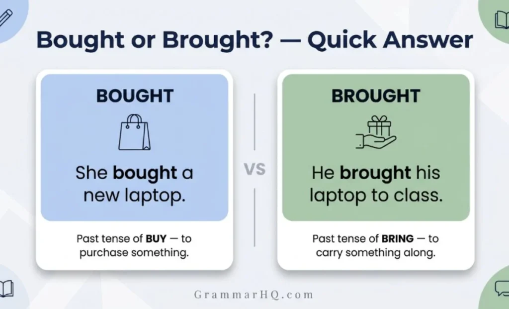 Bought or Brought – Quick Answer