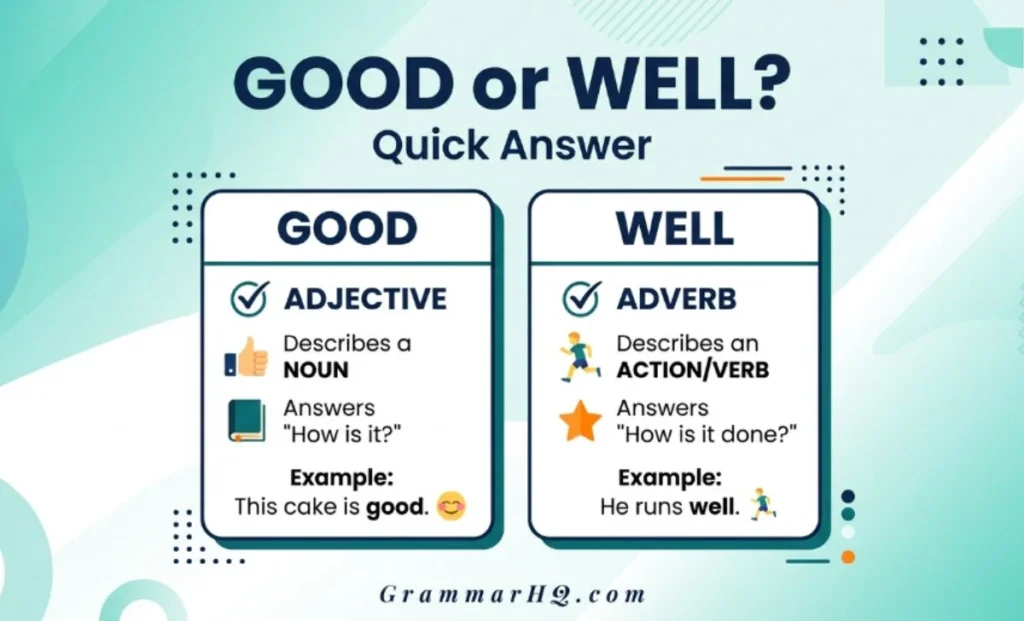 Good or Well – Quick Answer
