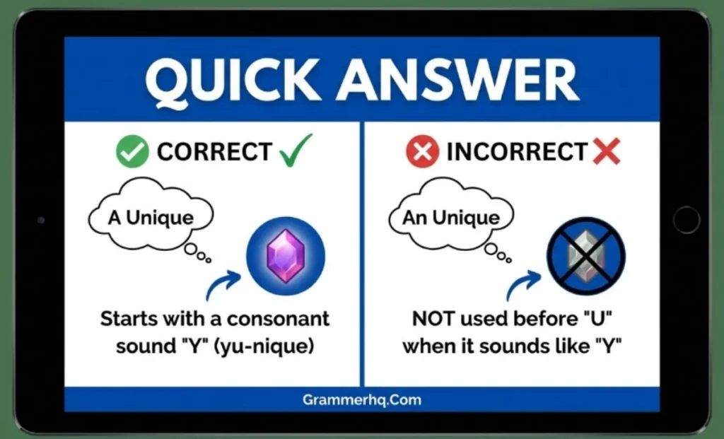  Quick Answer A Unique or An Unique