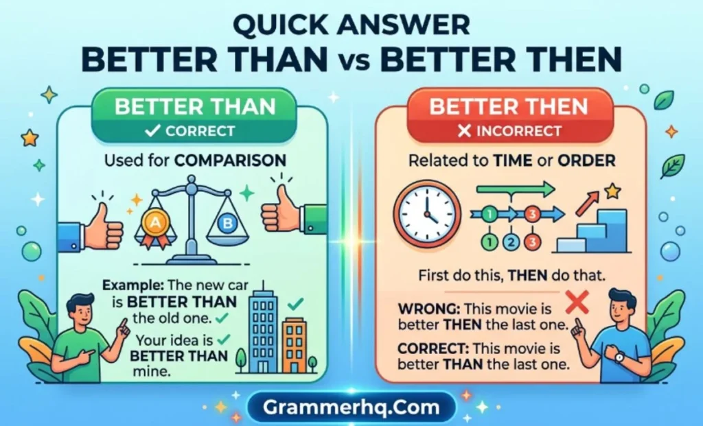  Quick Answer Better Than vs Better Then