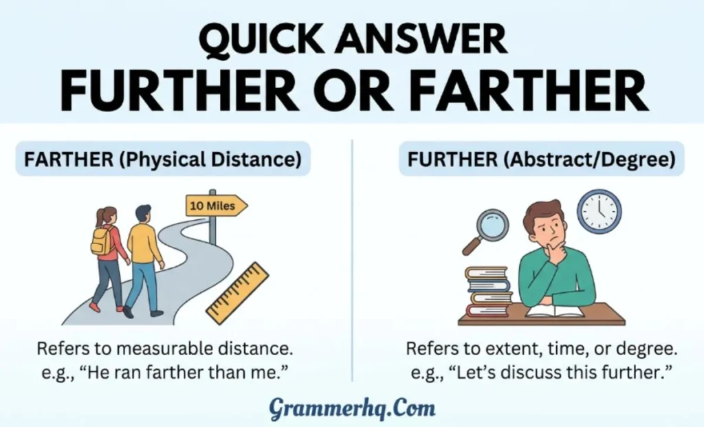 Quick Answer further or farther