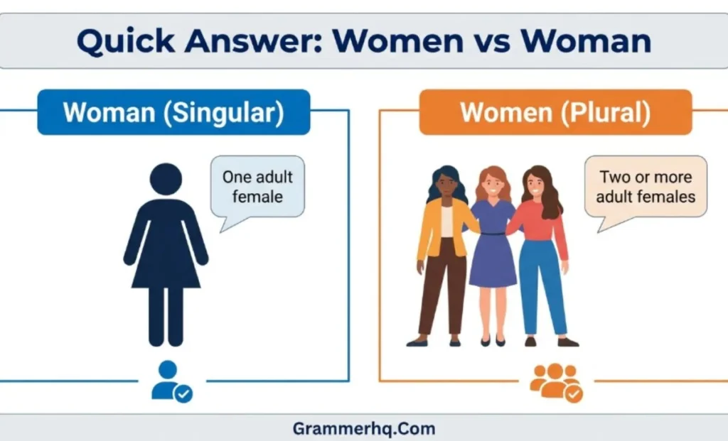 Quick Answer Women vs Woman