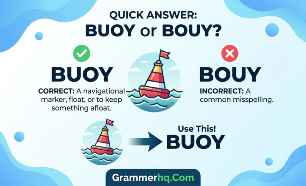 Quick Answer Buoy or Bouy