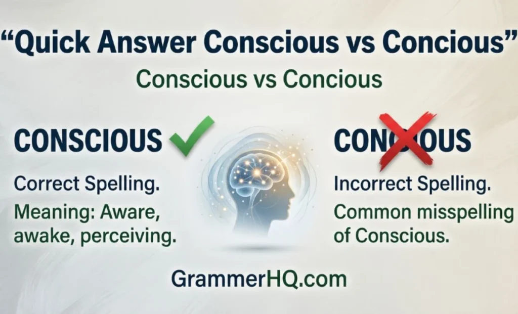 Quick Answer Conscious vs Concious