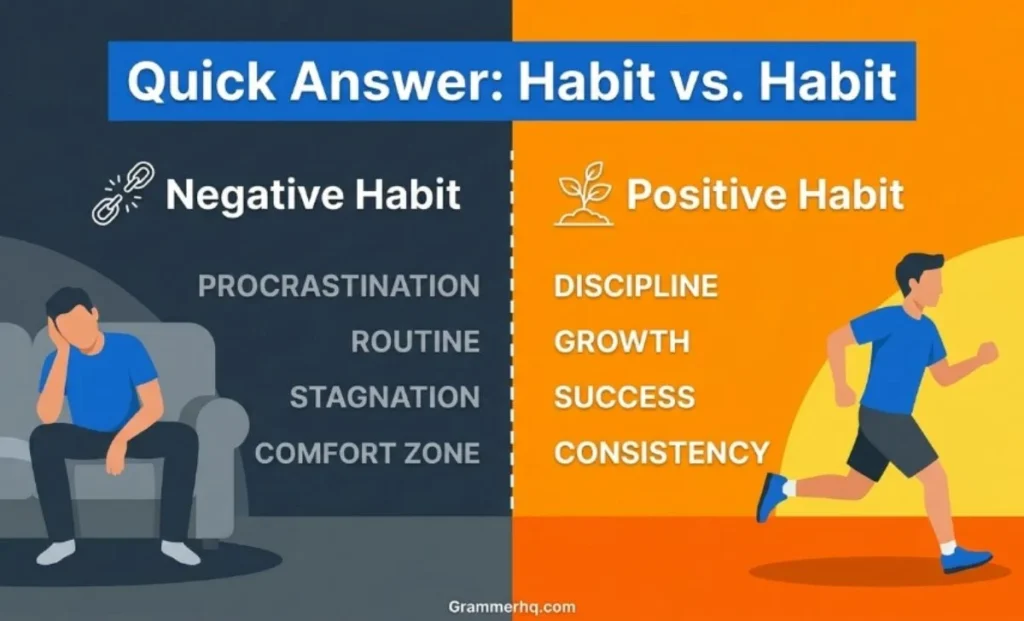 Quick Answer habit vs habbit