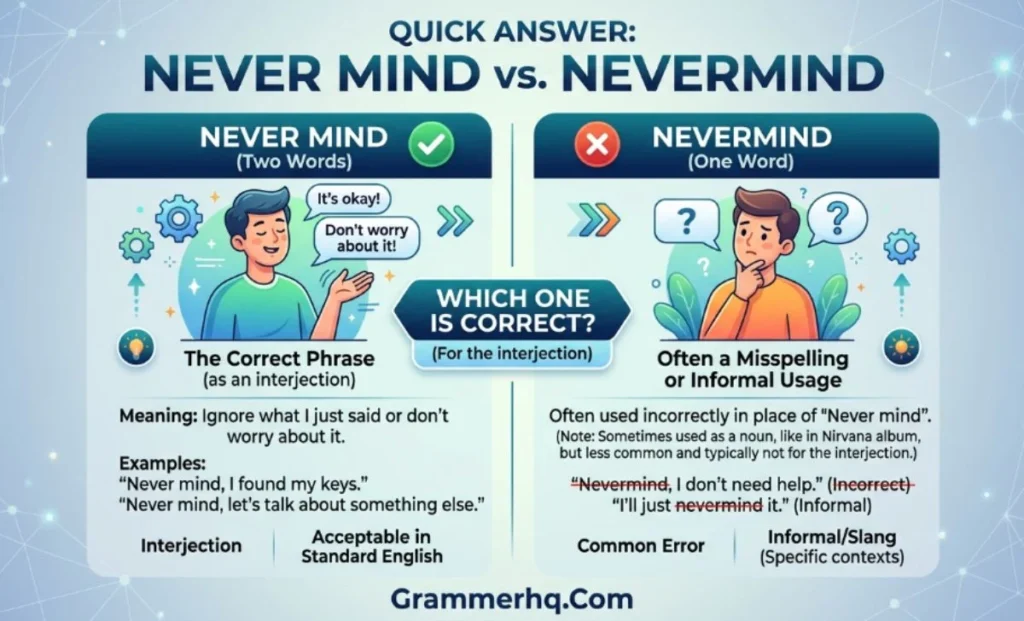 Quick Answer Never Mind vs Nevermind
