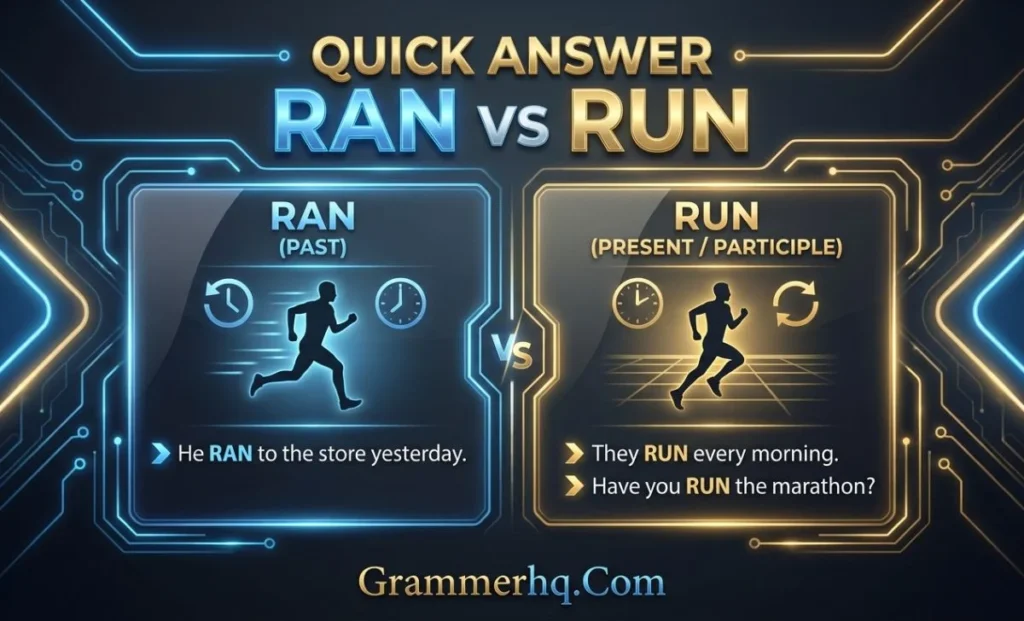 Quick Answer ran vs run