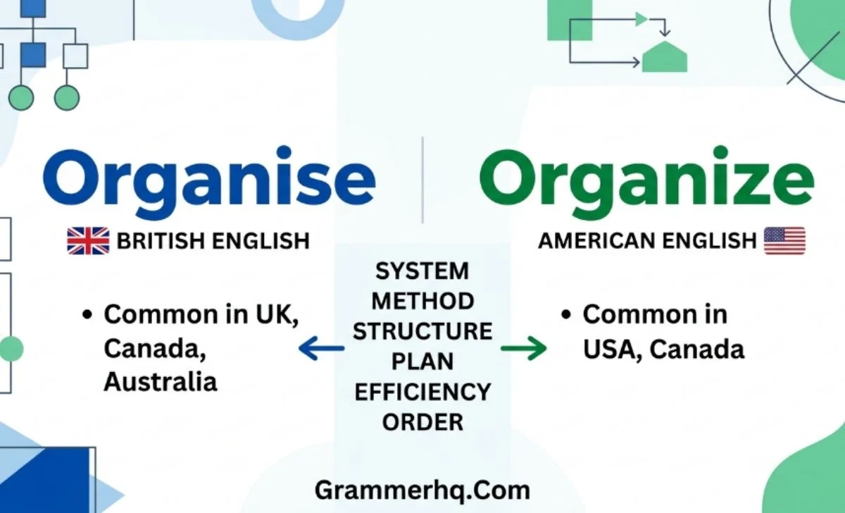 Organise or Organize