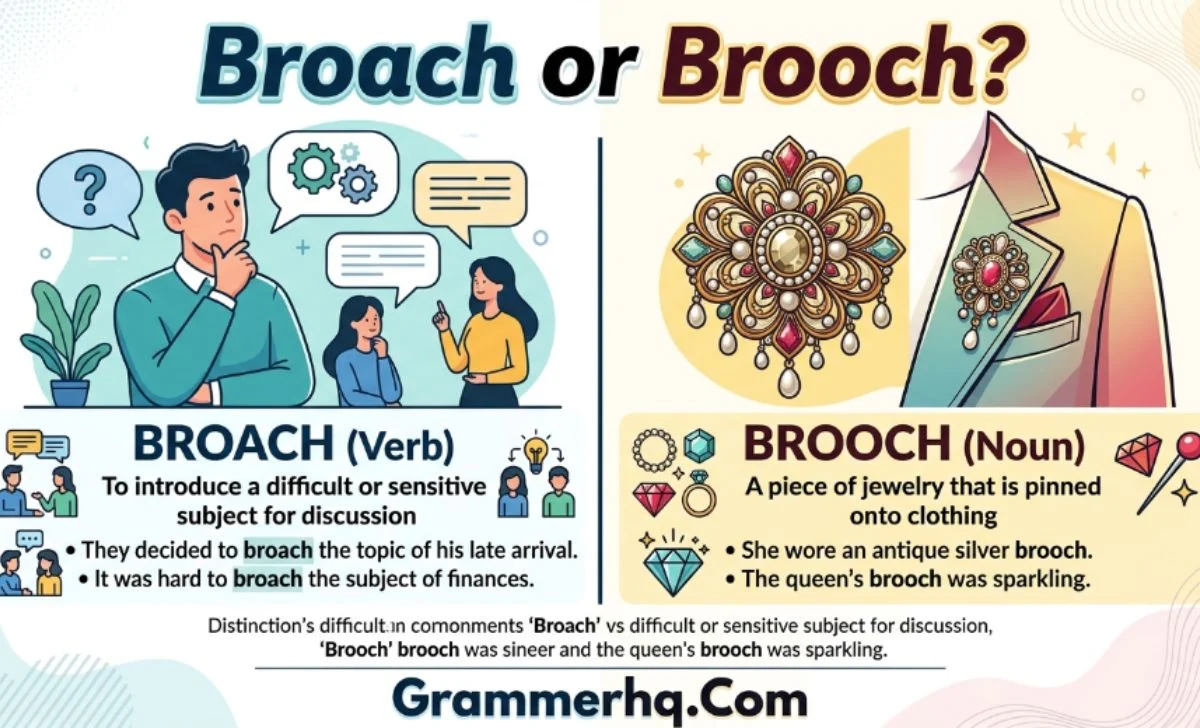 Broach or Brooch