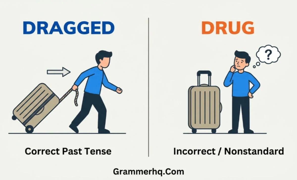 Dragged or Drug