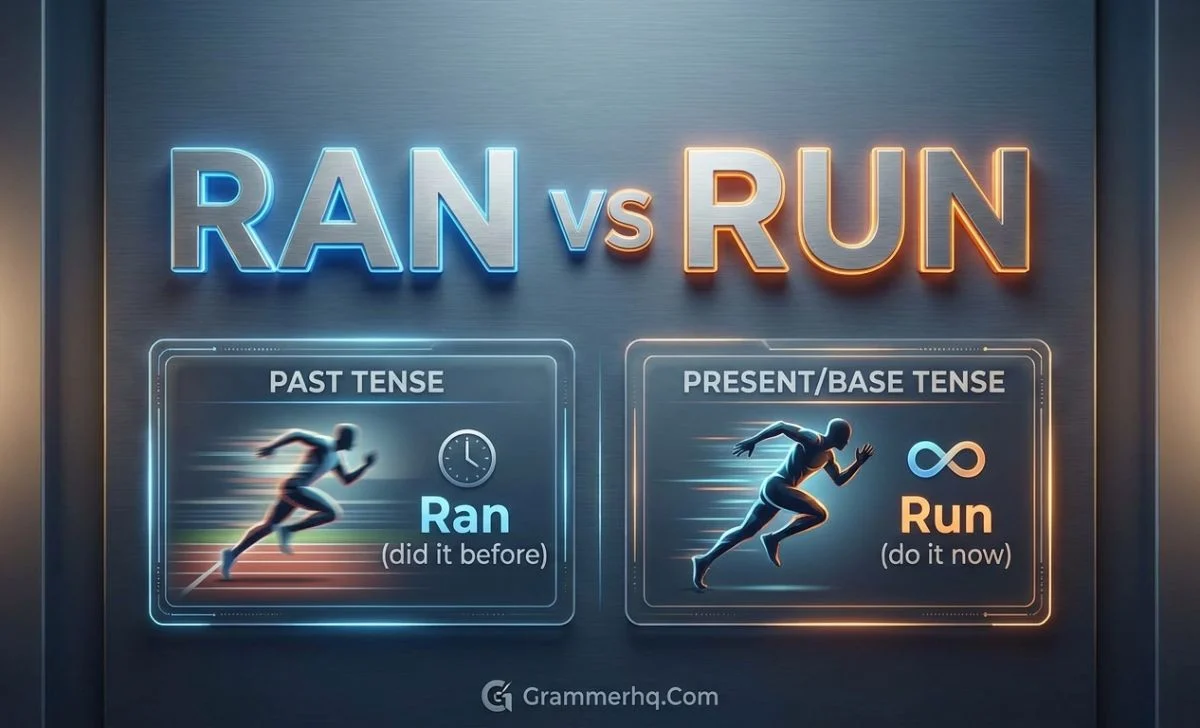 Ran vs Run